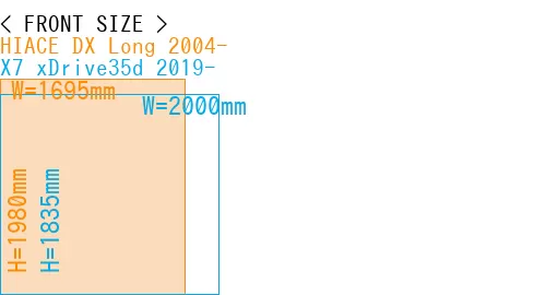#HIACE DX Long 2004- + X7 xDrive35d 2019-